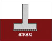 標準基礎